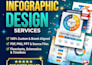 design infographics for informational purposes only